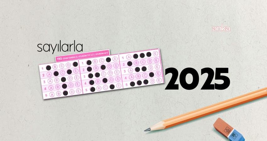 Türkiye genelinde ve Lefkoşa'da 250 sınav merkezinde 21-22 Haziran'da yapılacak