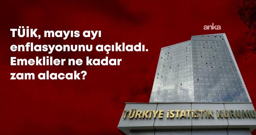 TÜİK,  Mayıs ayı Tüketici Fiyat Endeksi (TÜFE) verilerini açıkladı. TÜİK'in