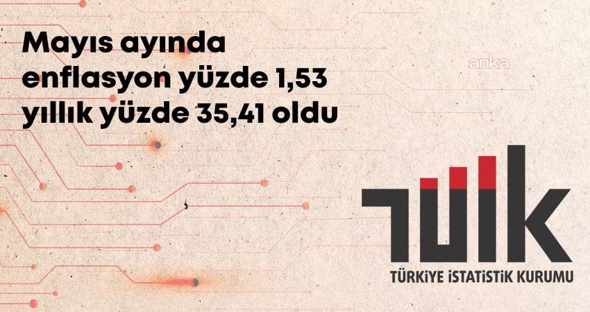 Türkiye İstatistik Kurumu (TÜİK), mayıs ayı enflasyon verilerini açıkladı. Buna
