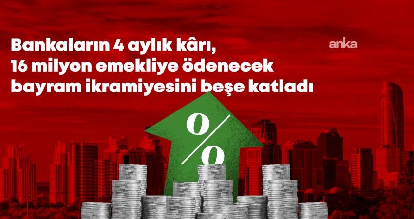 Bankaların nisan sonunda 264,2 milyar TL’ye yükselen 4 aylık karı,