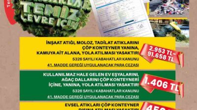 Pursaklar Belediyesi, çevre kirliliğini önlemek ve temizlik bilincini artırmak amacıyla