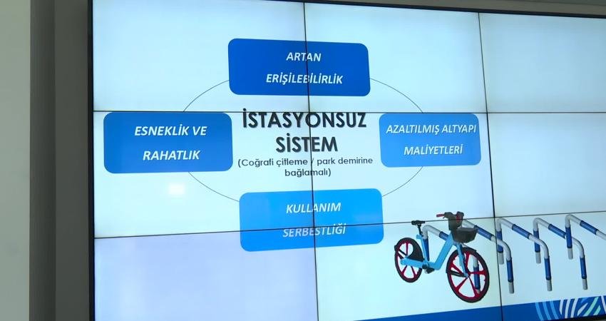 İstanbul Büyükşehir Belediyesi (İBB), bisiklet kullanımını artırmak ve çevreci ulaşımı