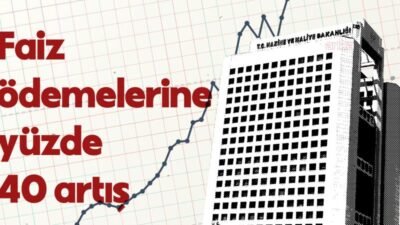 Anayasa uyarınca en geç 17 Ekim’de TBMM’ye sunulması gereken 2026