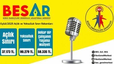 Büro Emekçileri Sendikası Araştırma Merkezi (BES-AR) tarafından yapılan araştırmaya göre,
