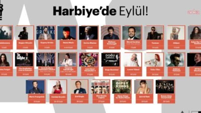 İstanbul’un en önemli kültür sanat mekanlarından Harbiye Cemil Topuzlu Açık