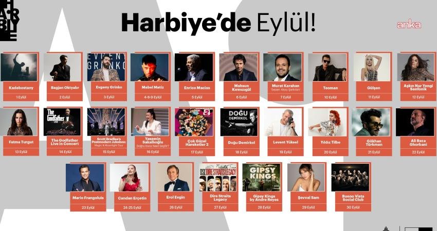 İstanbul’un en önemli kültür sanat mekanlarından Harbiye Cemil Topuzlu Açık