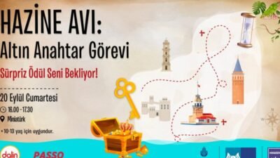 İstanbul Büyükşehir Belediyesi Kültür A.Ş’ye bağlı Miniatürk’te 10-13 yaş aralığındaki