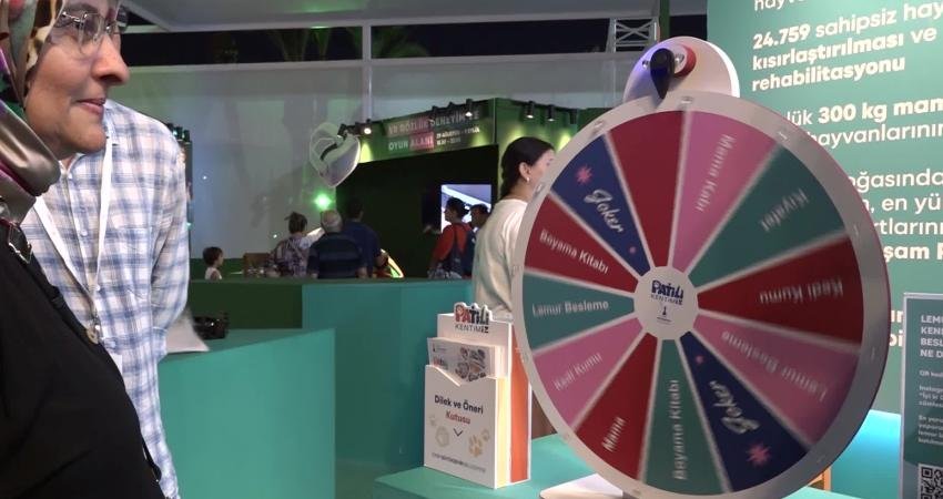 İzmir Büyükşehir Belediyesi Veteriner İşleri Dairesi Başkanlığı’nın fuar standına büyük ilgi İzmir Büyükşehir Belediyesi'nin ev sahipliğinde İZFAŞ tarafından düzenlenen 94. İzmir