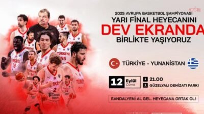 Konak Belediyesi, Avrupa Basketbol Şampiyonası’nda büyük bir başarı ile yoluna