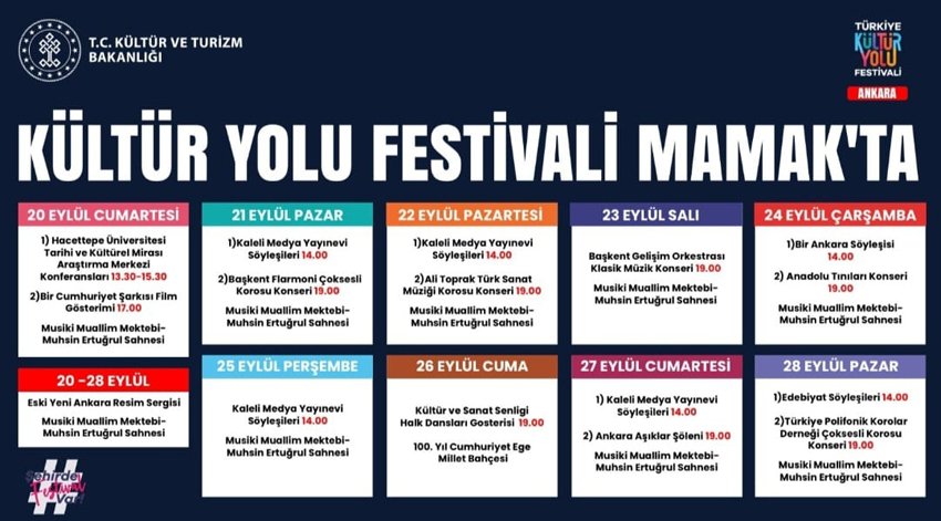 Kültür Yolu Mamak’tan geçiyor Mamak Belediyesi’nin ev sahipliğinde 20-28 Eylül tarihleri arasında gerçekleştirilecek olan