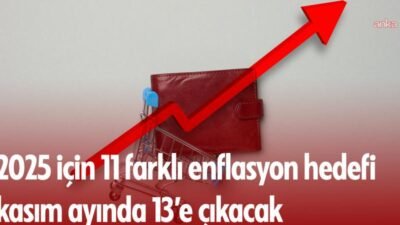 TÜİK’in, İstanbul Ticaret Odası’nın (İTO) yüzde 3,19’luk oranını da aşarak