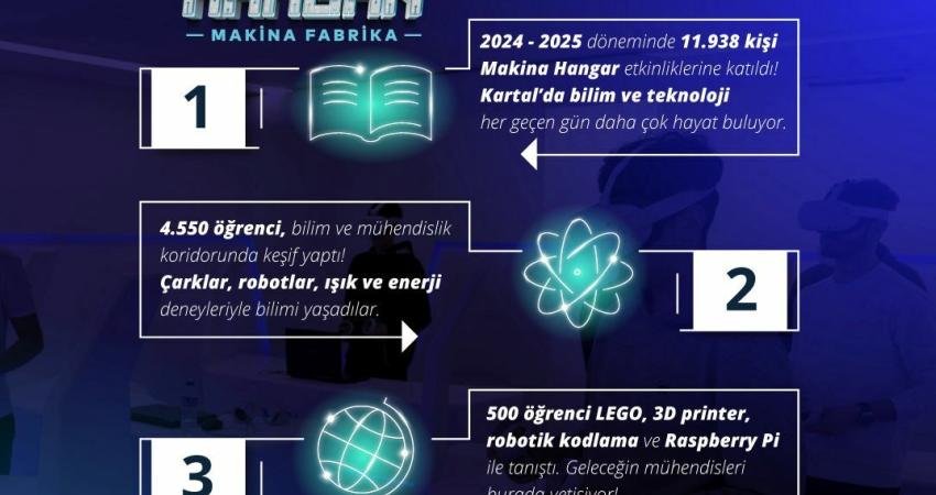 Kartal Belediyesi’nin, TMMOB Makina Mühendisleri Odası İstanbul Şubesi iş birliğiyle
