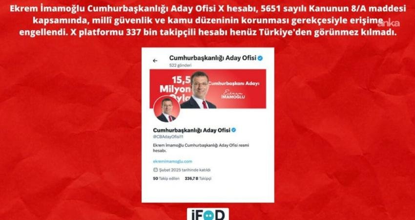 Ekrem İmamoğlu Cumhurbaşkanlığı Aday Ofisi’nin X hesabı üçüncü kez erişime engellendi CHP'nin tutuklu Cumhurbaşkanı adayı Ekrem İmamoğlu'nun Cumhurbaşkanlığı Aday Ofisi'nin X