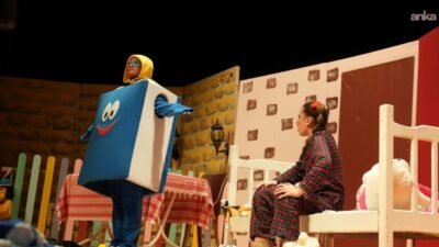 2025-2026 eğitim öğretim yılının birinci ara tatili, Keçiörenli öğrenciler için