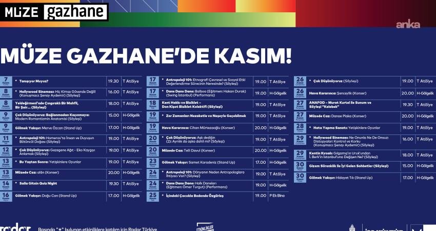 İstanbul’un en dinamik kültür ve sanat merkezlerinden Müze Gazhane, kasım