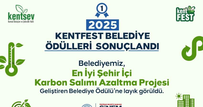 Üsküdar Belediyesi, Kentsel Dönüşüm ve Şehircilik Vakfı (KENTSEV) tarafından düzenlenen