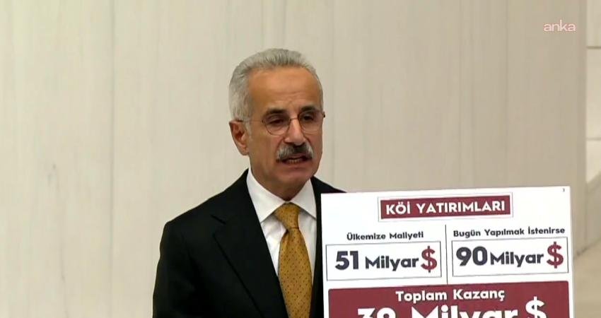 2026 bütçesi TBMM Genel Kurulu’nda… Bakan Uraloğlu: Kamu Özel İşbirliği modeliyle hayata geçirdiğimiz havalimanı projelerimizde garanti rakamlarını aşarak önemli gelirler elde ediyoruz Ulaştırma ve Altyapı Bakanı Abdulkadir Uraloğlu, "Son 23 yılda ulaştırma
