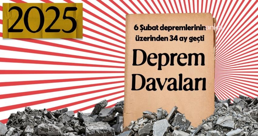 ANKA Haber Ajansı, 6 Şubat depremlerinde yaklaşık bin 700 kişinin