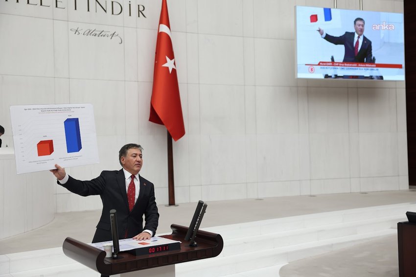 CHP Grup Başkanvekili Murat Emir, "Çocuklar açlıkla baş etmek zorundalar.