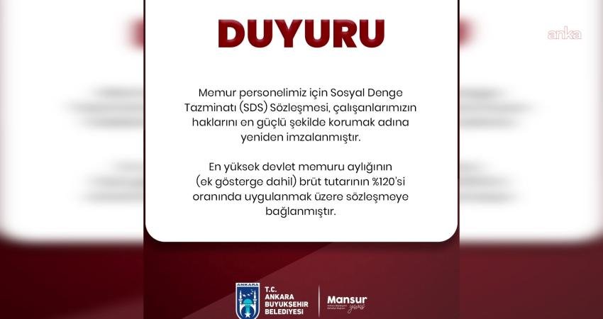 Ankara Büyükşehir Belediyesi’nde memurlar için “Sosyal Denge Tazminatı” sözleşmesi imzalandı Ankara Büyükşehir Belediyesi (ABB), ASKİ ve EGO’da görev yapan memurlar