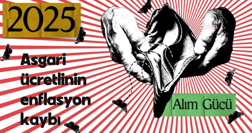Yıl başında "enflasyona ezdirilmeyecek" bir ücret olarak sunulan asgari ücret,