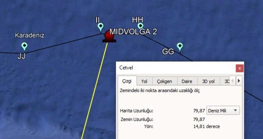 Denizcilik Genel Müdürlüğü, Rusya’dan Gürcistan’a ayçiçek yağı taşıyan MIDVOLGA-2 tankerinin