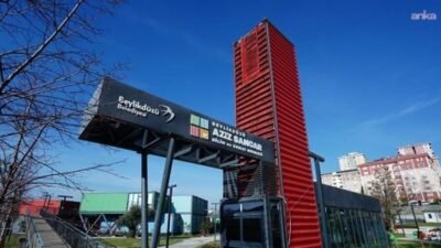 Beylikdüzü Aziz Sancar Bilim ve Sanat Merkezi ile Beylikdüzü Planetaryumu,