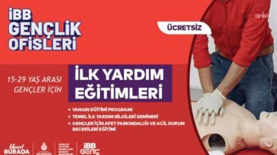 Gerçekleştirdiği eğitim programları ve uygulamalarla gençlerin gelişimine ve istihdamlarına katkı