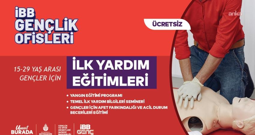 Gerçekleştirdiği eğitim programları ve uygulamalarla gençlerin gelişimine ve istihdamlarına katkı