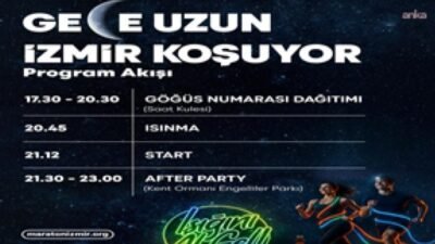 İzmir Büyükşehir Belediyesi tarafından 21 Aralık’ta yılın en uzun gece