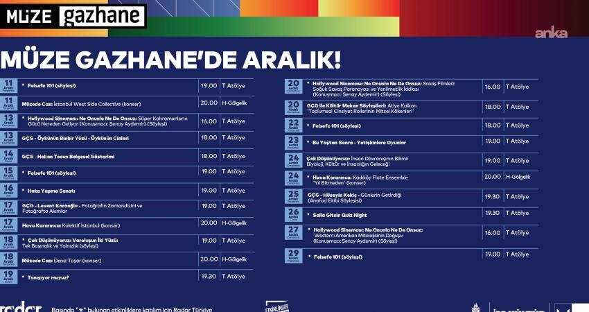 Müze Gazhane, Aralık programıyla İstanbulluları bekliyor Şehrin en canlı kültür ve sanat duraklarından biri olan Müze