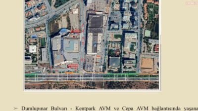 Ankara Büyükşehir Belediyesi Ulaşım Koordinasyon Merkezi (UKOME) tarafından alışveriş merkezleri