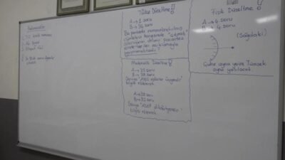 Bornova Belediyesi’nin ücretsiz eğitim desteği sunduğu BELGEM, ilçedeki tüm öğrencilere