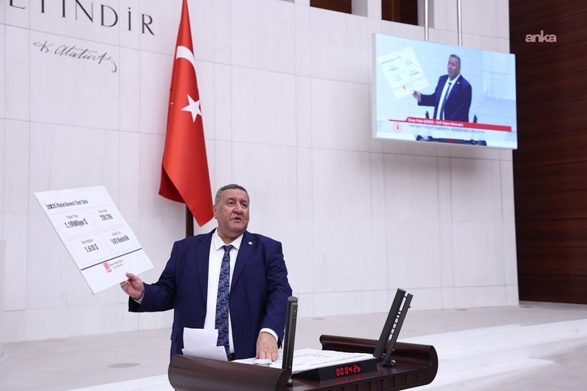 CHP Niğde Milletvekili Ömer Fethi Gürer, hayvan ithalatı ile et açığının