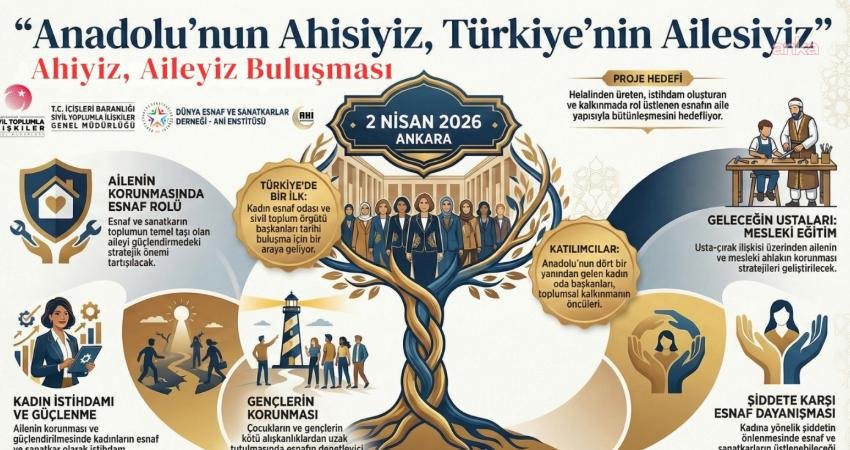 Esnaf ve sanatkar odalarının kadın başkanları “Ahiyiz, Aileyiz” buluşmasında bir araya geliyor Dünya Esnaf ve Sanatkarlar Derneği Ahi Enstitüsü, Türkiye’de ilk kez