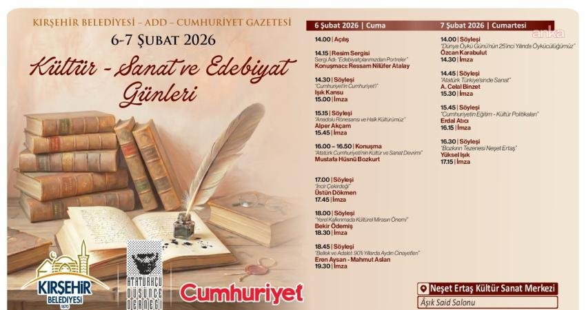 Kırşehir Belediyesi, Atatürkçü Düşünce Derneği (ADD) ve Cumhuriyet Gazetesi iş