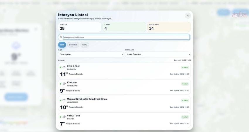 Manisa Büyükşehir Belediyesi, başta tarım üreticileri olmak üzere vatandaşların hava