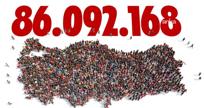 Türkiye İstatistik Kurumu (TÜİK) tarafından açıklanan, Adrese Dayalı Nüfus Kayıt