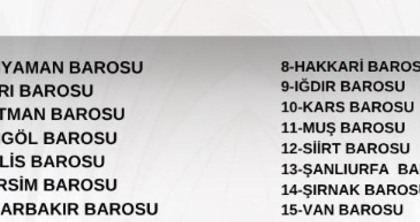 15 baro, gazeteciler Alican Uludağ ve İsmail Arı'nın tutuklanmasına ilişkin, "Gazeteciler