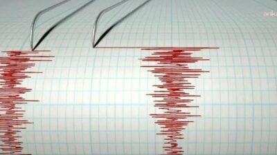 Afet ve Acil Durum Yönetimi Başkanlığı (AFAD) Deprem Dairesi, saat
