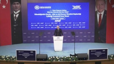 Afet ve Acil Durum Yönetimi (AFAD) Başkanlığı ile Yükseköğretim Kurulu