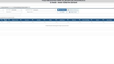 Foça Belediyesi, imar ve şehircilik hizmetlerinde dijital dönüşüm sürecini hızlandırarak