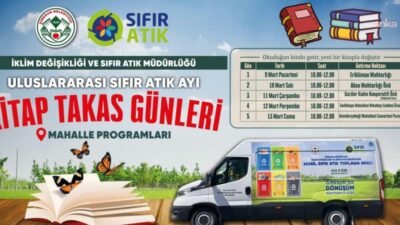 Giresun Belediyesi İklim Değişikliği ve Sıfır Atık Müdürlüğü, "Sıfır Atık