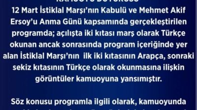 Karaman Valiliği, 12 Mart'ta İstiklal Marşı'nın Kabulü ve Mehmet Akif