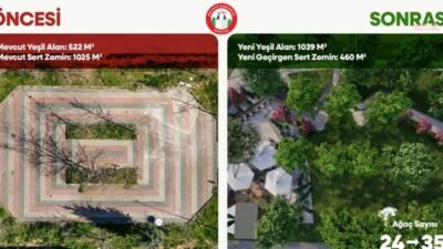 Menteşe Belediyesi, kent merkezinde yeşil alan miktarını artırma hedefi doğrultusunda