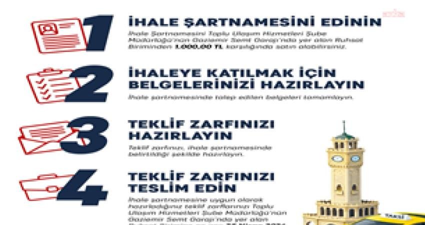 İzmir Büyükşehir Belediyesi’nin kent merkezindeki 11 ilçede 29 yıllığına faaliyet