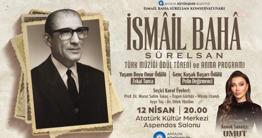 Antalya Büyükşehir Belediyesi, İsmail Baha Sürelsan’ı anacak Antalya Büyükşehir Belediyesi, bestekar ve devlet sanatçısı İsmail Baha Sürelsan’ı