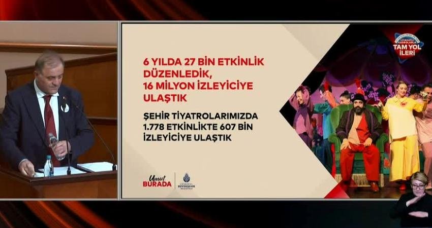 İstanbul Büyükşehir Belediyesi (İBB) Başkan Vekili Nuri Aslan, kentin gelecek