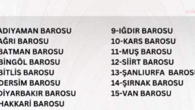 Adıyaman, Ağrı, Batman, Bingöl, Bitlis, Dersim, Diyarbakır, Hakkari, Iğdır, Kars,