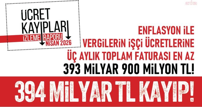 Türkiye Devrimci İşçi Sendikaları Konfederasyonu Araştırma Merkezi'nin (DİSK-AR) Nisan 2026